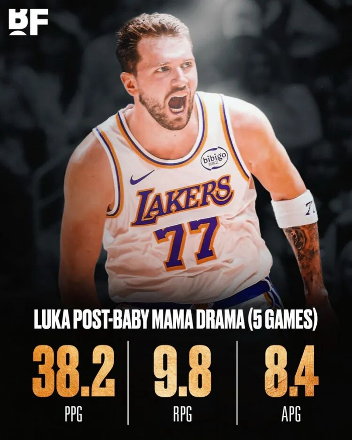 开云APP-暴走模式！与未婚妻分手以来 东契奇近5场场均轰38.2分9.8板8.4助|湖人|绝杀|卢卡-东契奇|NBA常规赛|洛杉矶湖人队_新浪体育_新浪新闻